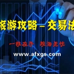 00-旅游攻略交易法 – 股市之道