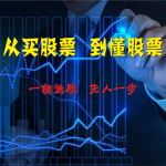 选股难，用狙击涨停板插件